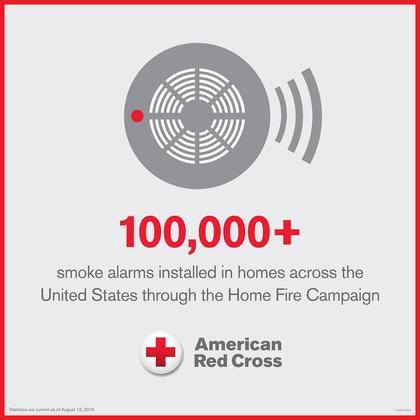download red cross smoke detector form